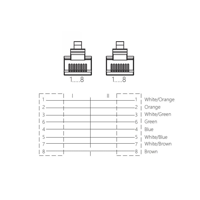 0C4481 RJ45 male/RJ45 male - Image 4